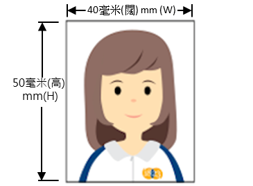 申请国际车牌的近照要求